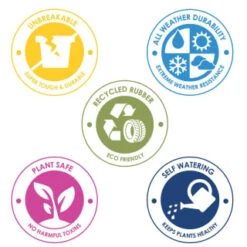 B&M Octavia Planter 28cm - Slate 8 B&M Octavia Planter 28cm - Slate -EcoPatio Shop 383769 383770 383772 383773 octavia planter slate pewter 28cm 38cm 1