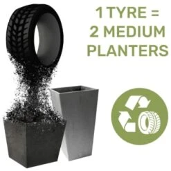 B&M Octavia Planter 38cm - Pewter -EcoPatio Shop 383769 383770 383772 383773 octavia planter slate pewter 28cm 38cm 2 2